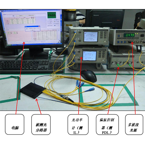 PLC光分路器測試系統(tǒng)